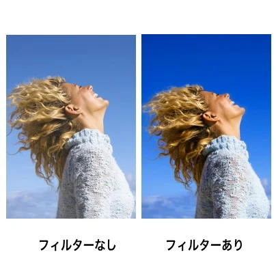 4×5.65 PLフィルター
