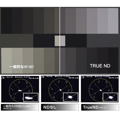 4×5.65 TRUE NDフィルター
