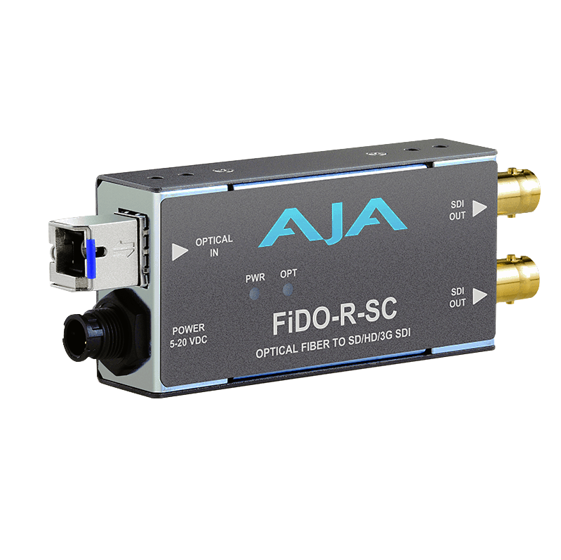 FiDO-T-SC(TX)+FiDO-R-SC(RX)