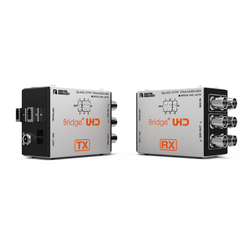 UHD-QOTR